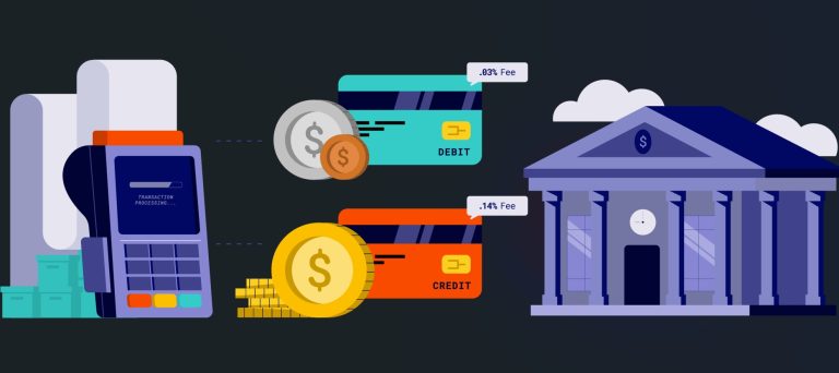Credit Card Processing Fees, Explained for Everyday Businesses