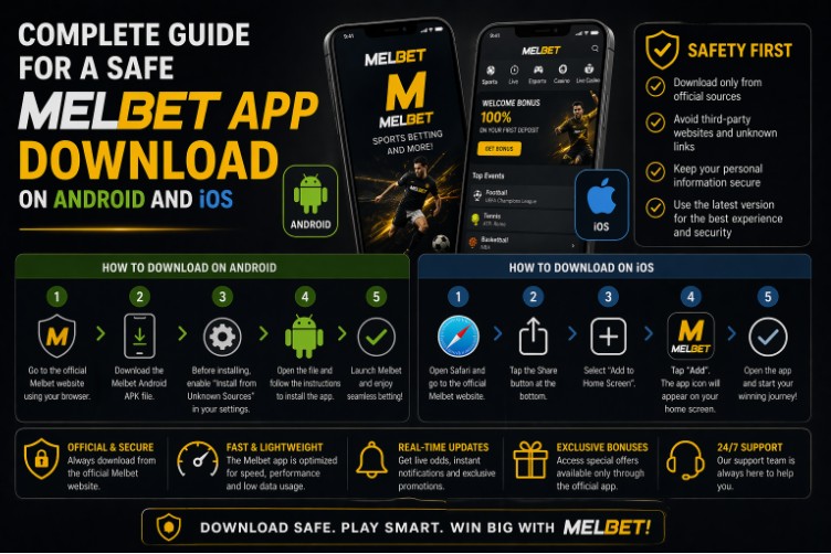 Master the Safe Melbet App Download for Android and iOS