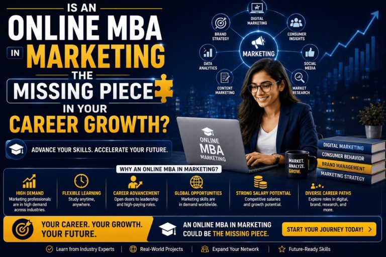 Is an Online MBA in Marketing the Missing Piece in Your Career Growth